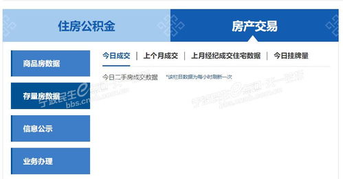 住建網(wǎng)站這個(gè)欄目壞掉了... ... 民生e點(diǎn)通 群眾留言板 中國寧波網(wǎng)民生e點(diǎn)通 discuz