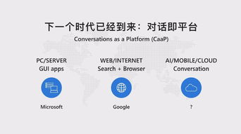 CAAP AI時(shí)代的基礎(chǔ)設(shè)施與互聯(lián)網(wǎng)未來形態(tài)，對廈門中小企業(yè)網(wǎng)站建設(shè)的啟示