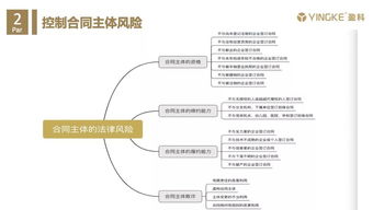 盈科廈門“中小企業(yè)服務(wù)月”系列活動 企業(yè)合同法律風(fēng)險(xiǎn)防范講座圓滿落幕，助力中小企業(yè)穩(wěn)健發(fā)展