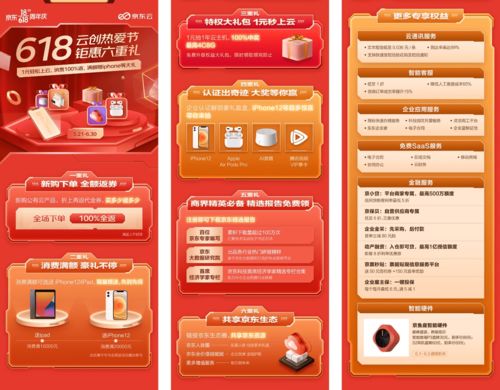 京東云“618云創(chuàng)熱愛節(jié)”啟航，投入數(shù)億資源賦能廈門中小企業(yè)數(shù)字化騰飛
